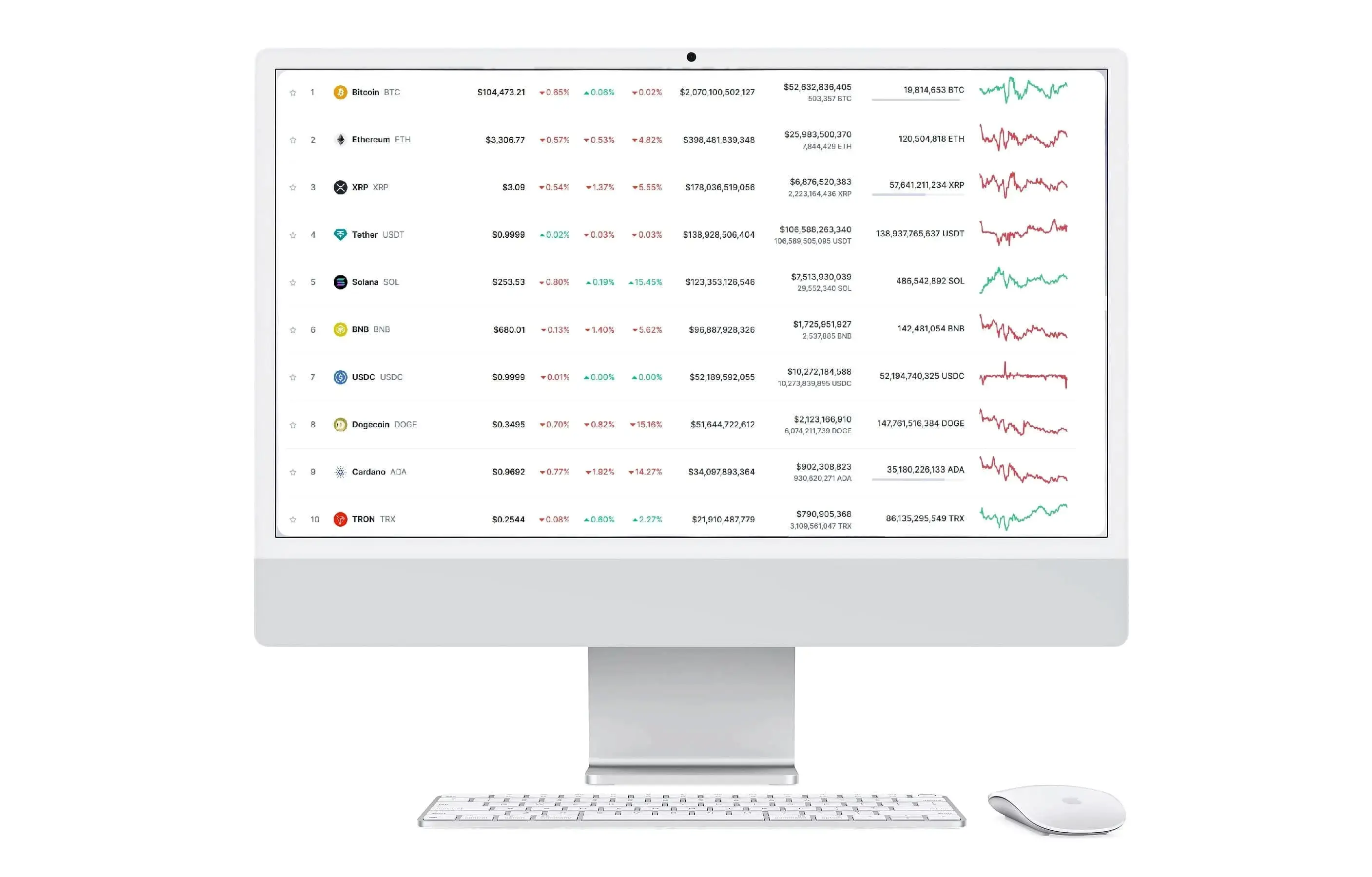 Zona Luxbit trading con IA